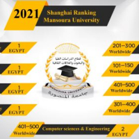 Mansoura University in Shanghai Ranking, 2021